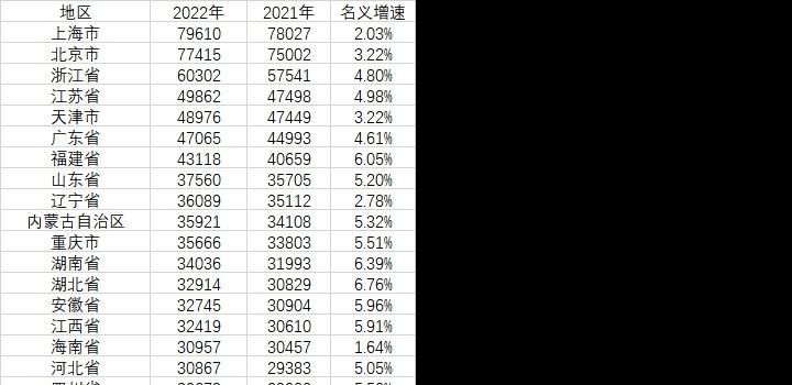 02月03日_星期五_在这里每天60秒读懂世界! 第3张插图