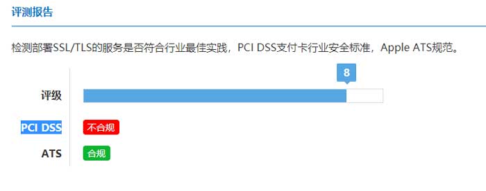 https开启SSL给网站添加一把小绿锁 第9张插图