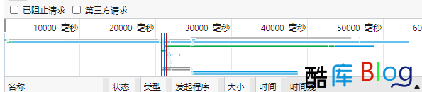 joe模板优化加载时间调用文件本地化 第3张插图